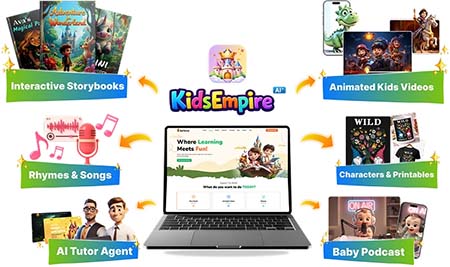 KidsEmpire AI